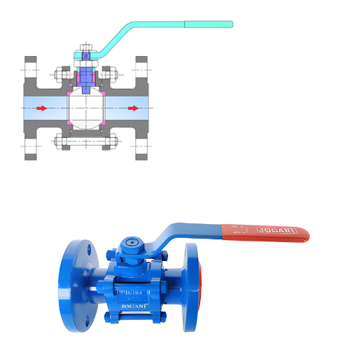 3-piece flanged ball valve cross-section diagram and 3D render