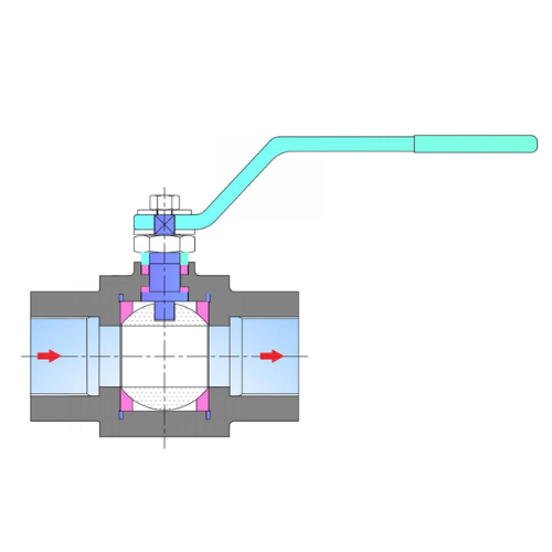 FORGED STEEL BALL VALVE 3