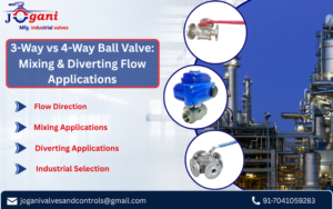 3-Way vs 4-Way Ball Valve Mixing & Diverting Flow Applications